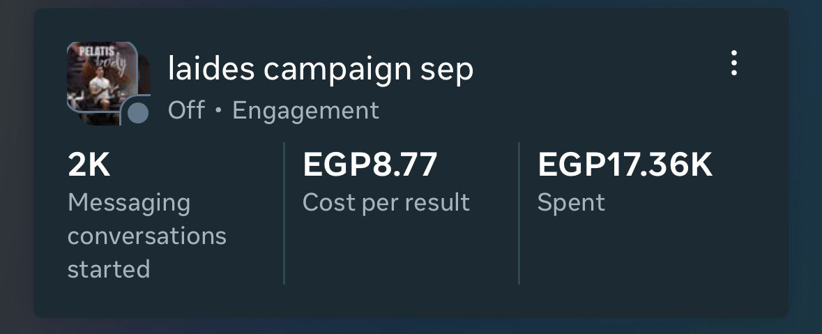 Meta Ads Manager screenshot of laides campaign sep, status Off, Engagement objective. Results: 2K messaging conversations, EGP 8.77 cost per result, EGP 17.36K spend.