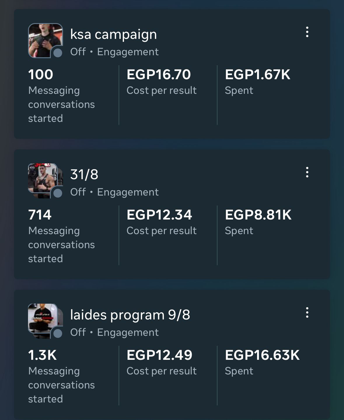 Meta Ads Manager list showing three Engagement campaigns: ksa campaign with 100 conversations, EGP 16.70 cost per result and EGP 1.67K spend; 31/8 with 714 conversations, EGP 12.34 and EGP 8.81K; laides program 9/8 with 1.3K conversations, EGP 12.49 and EGP 16.63K.